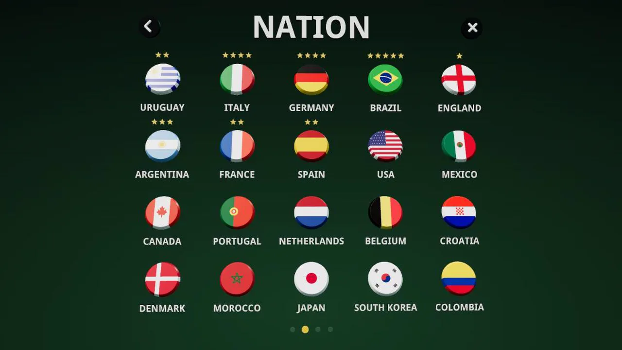 NATION: die Knöpfe der Nationen mit ihren WM-Sternen